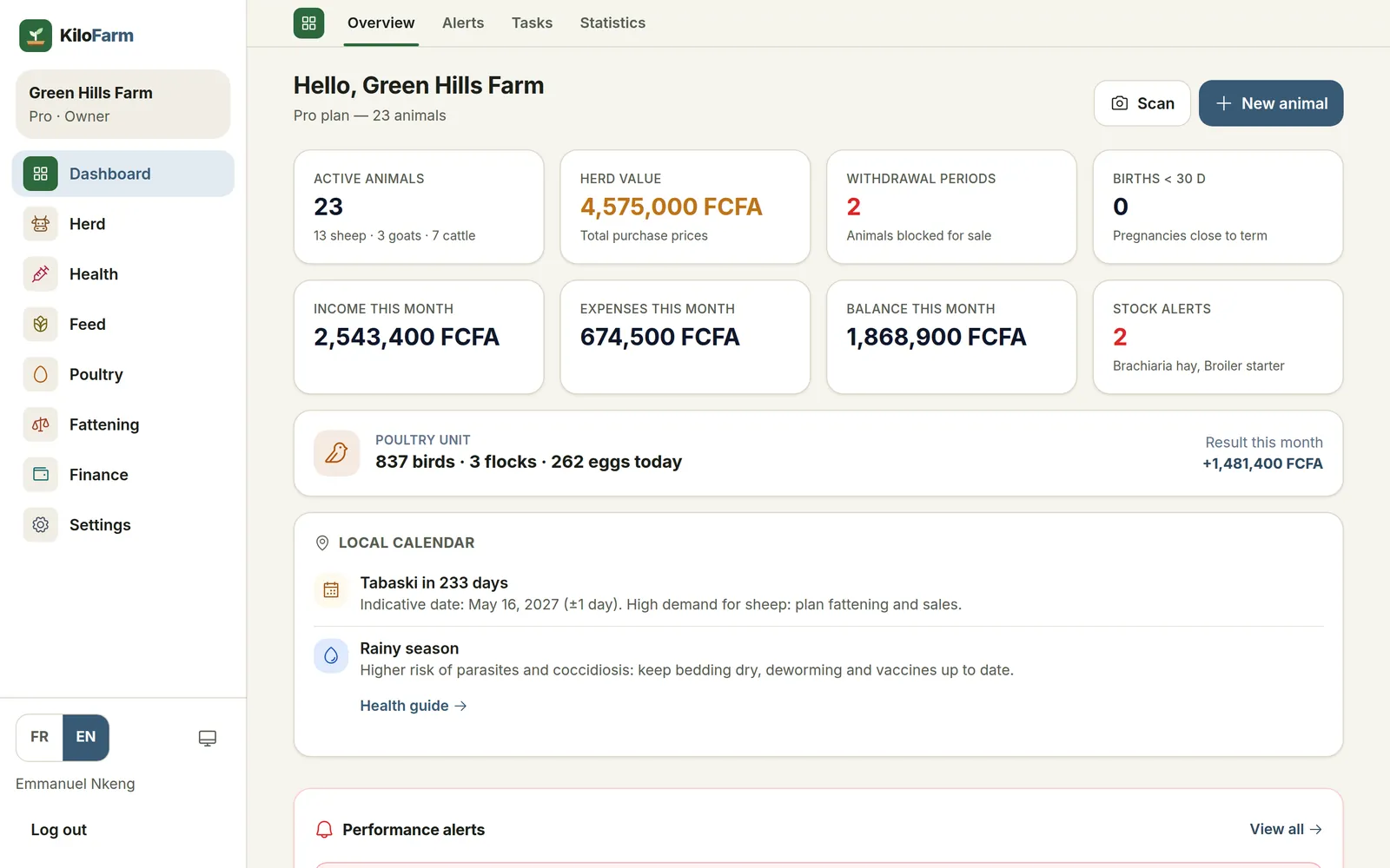 KiloFarm on a computer: Dashboard