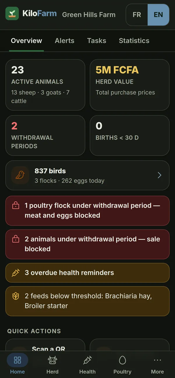 KiloFarm on a phone: Dark mode