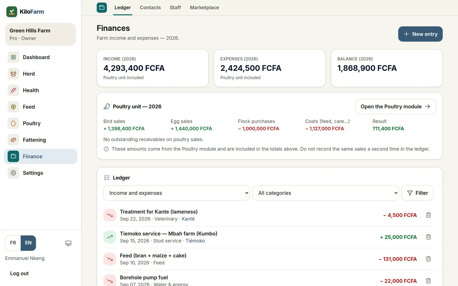 KiloFarm on a computer: Finance