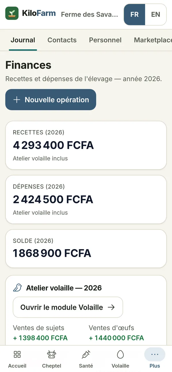 Capture de KiloFarm sur téléphone : Finances